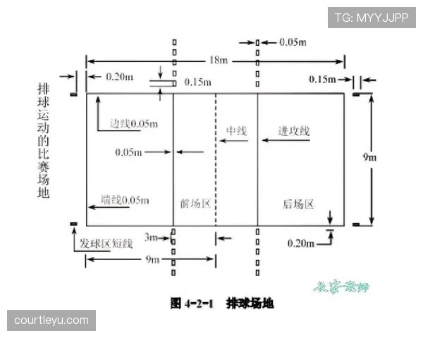 详细解析边线规则,看球必备入门知识 详细解析边线规则,看球必备入门知识