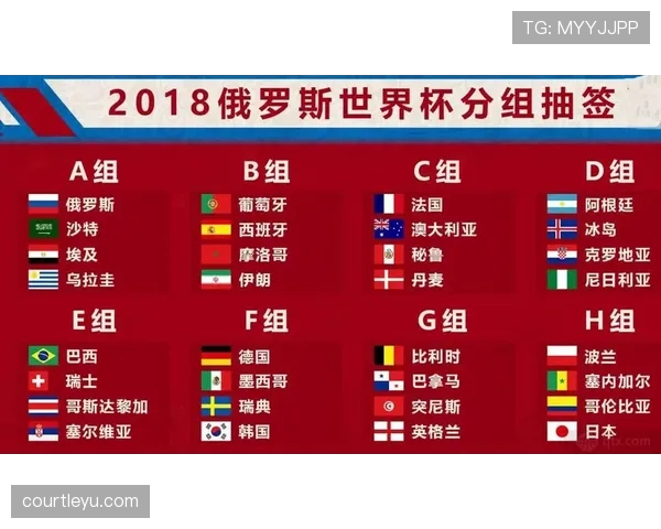 世界杯F组小组赛全部结束:四队最终成绩一览 世界杯F组小组赛全部结束:四队最终成绩一览